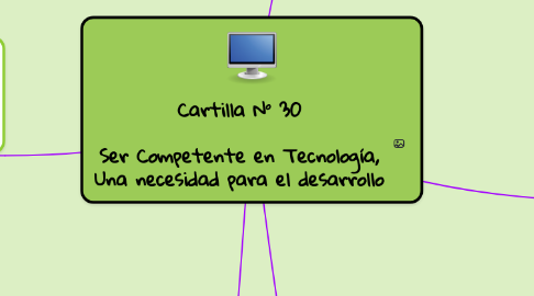Mind Map: Cartilla N° 30 Ser Competente en Tecnología, Una necesidad para el desarrollo