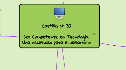 Mind Map: Cartilla N° 30  Ser Competente en Tecnología, Una necesidad para el desarrollo