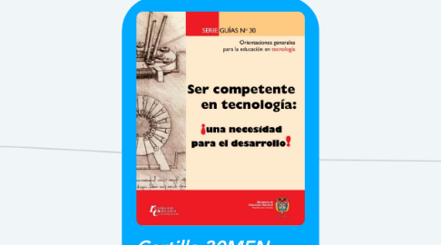Mind Map: Cartilla 30MEN Ser competente en tecnología