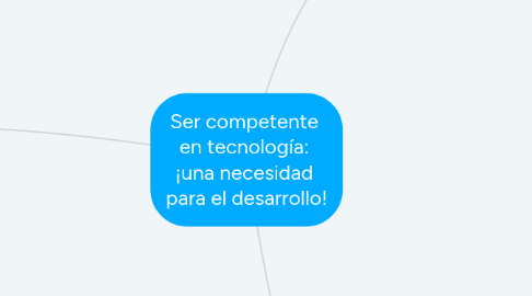 Mind Map: Ser competente en tecnología: ¡una necesidad para el desarrollo!