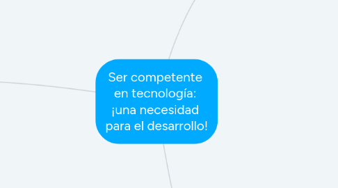 Mind Map: Ser competente  en tecnología:  ¡una necesidad  para el desarrollo!