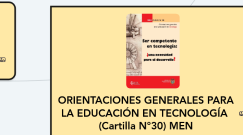 Mind Map: ORIENTACIONES GENERALES PARA LA EDUCACIÓN EN TECNOLOGÍA (Cartilla N°30) MEN