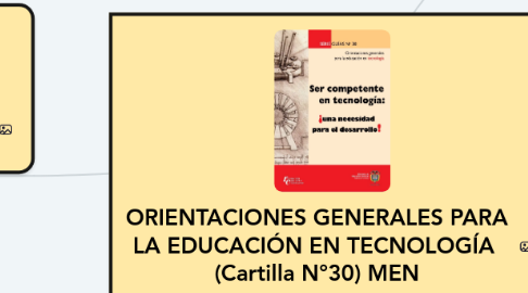 Mind Map: ORIENTACIONES GENERALES PARA LA EDUCACIÓN EN TECNOLOGÍA  (Cartilla N°30) MEN