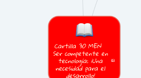Mind Map: Cartilla 30 MEN Ser competente en tecnología: ¡Una necesidad para el desarrollo!
