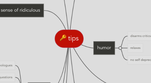 Mind Map: tips