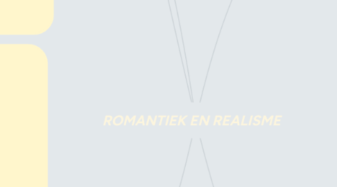 Mind Map: ROMANTIEK EN REALISME