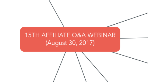 Mind Map: 15TH AFFILIATE Q&A WEBINAR (August 30, 2017)