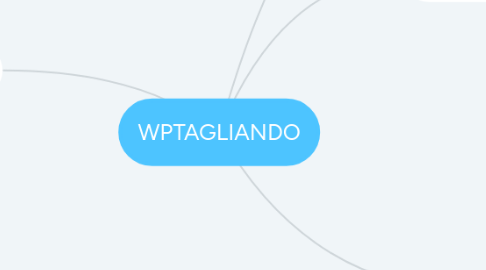 Mind Map: WPTAGLIANDO