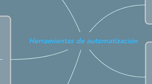 Mind Map: Herramientas de automatización