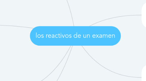 Mind Map: los reactivos de un examen