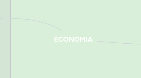 Mind Map: ECONOMIA