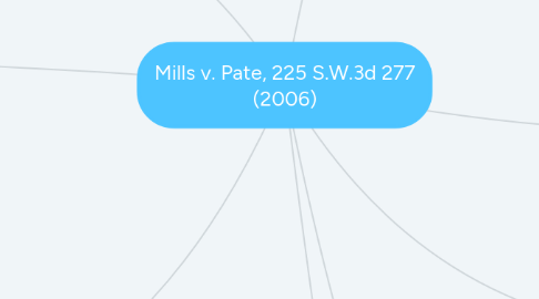 Mind Map: Mills v. Pate, 225 S.W.3d 277 (2006)