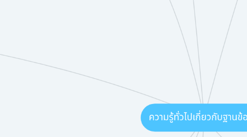 Mind Map: ความรู้ทั่วไปเกี่ยวกับฐานข้อมูล