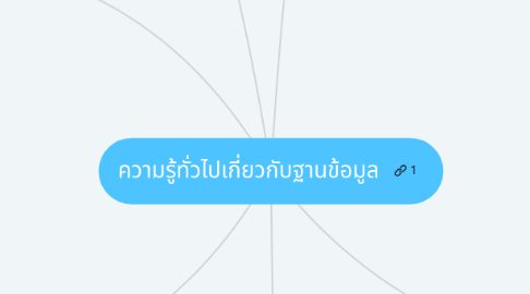 Mind Map: ความรู้ทั่วไปเกี่ยวกับฐานข้อมูล