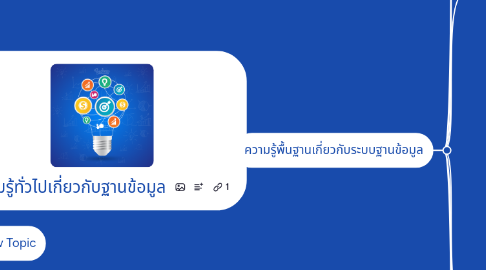 Mind Map: ความรู้ทั่วไปเกี่ยวกับฐานข้อมูล