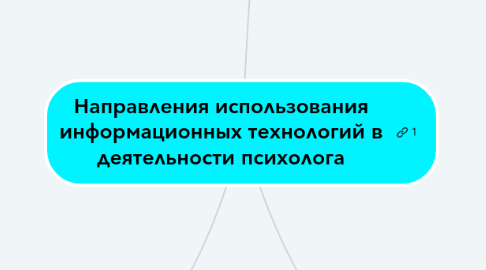 Mind Map: Направления использования информационных технологий в деятельности психолога