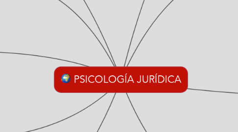 Mind Map: PSICOLOGÍA JURÍDICA
