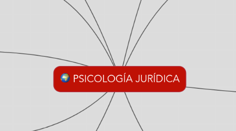 Mind Map: PSICOLOGÍA JURÍDICA