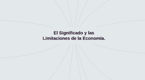 Mind Map: El Significado y las Limitaciones de la Economía.