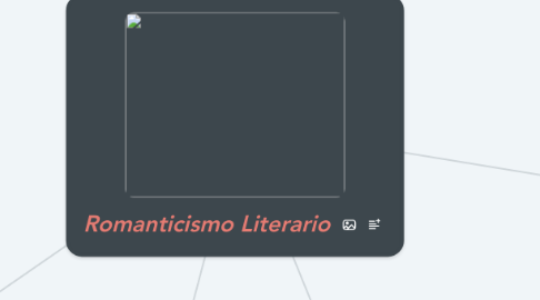 Mind Map: Romanticismo Literario