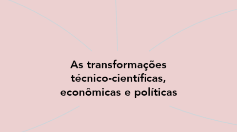 Mind Map: As transformações técnico-científicas, econômicas e políticas