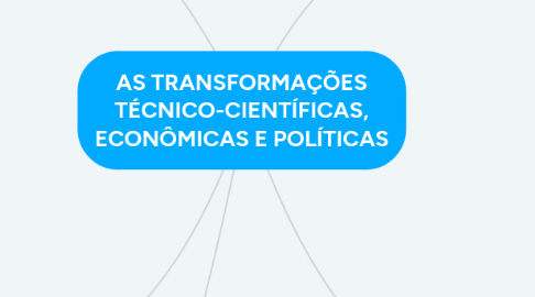 Mind Map: AS TRANSFORMAÇÕES TÉCNICO-CIENTÍFICAS, ECONÔMICAS E POLÍTICAS