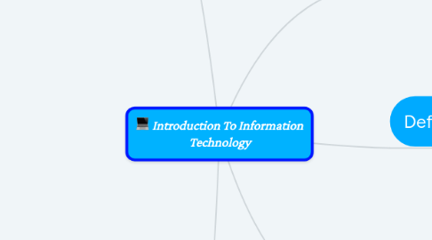 Mind Map: Introduction To Information Technology