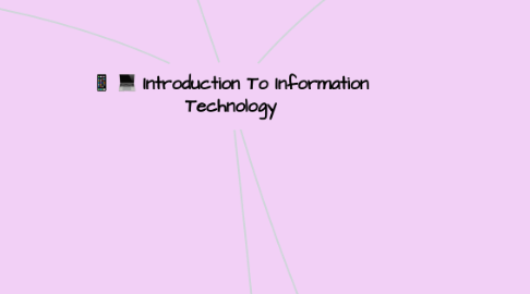 Mind Map: Introduction To Information Technology