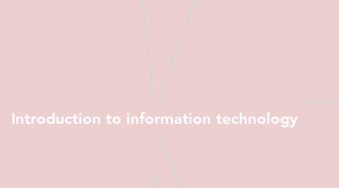 Mind Map: Introduction to information technology