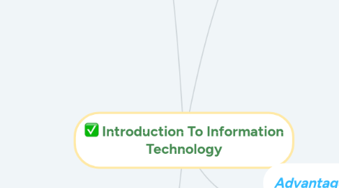 Mind Map: Introduction To Information Technology