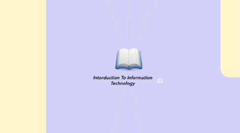 Mind Map: Intorduction To Information Technology