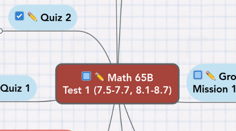 Mind Map: Math 65B Test 1 (7.5-7.7, 8.1-8.7)