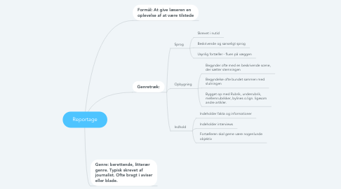 Mind Map: Reportage