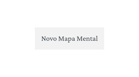 Mind Map: Novo Mapa Mental