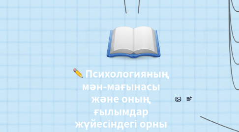 Mind Map: Психологияның мән-мағынасы және оның ғылымдар жүйесіндегі орны