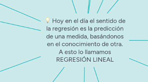 Mind Map: Hoy en el día el sentido de la regresión es la predicción de una medida, basándonos en el conocimiento de otra. A esto lo llamamos REGRESIÓN LINEAL