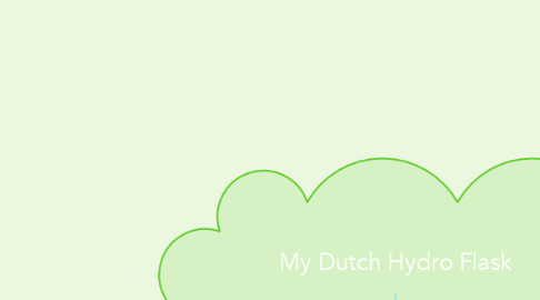 Mind Map: My Dutch Hydro Flask