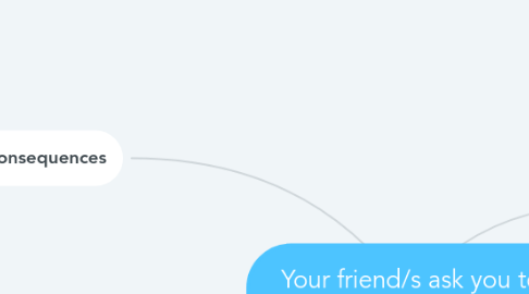 Mind Map: Your friend/s ask you to sneak out to go to a party