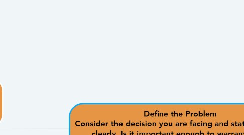 Mind Map: Define the Problem Consider the decision you are facing and state the issue clearly. Is it important enough to warrant using DECIDE?