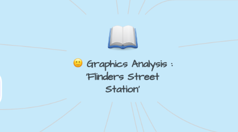 Mind Map: Graphics Analysis : 'Flinders Street Station'