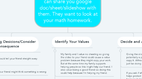 Mind Map: Your friend asks you if they can share you google doc/sheet/slideshow with them. They want to look at your math homework.