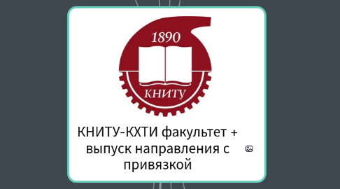 Mind Map: КНИТУ-КХТИ факультет + выпуск направления с привязкой