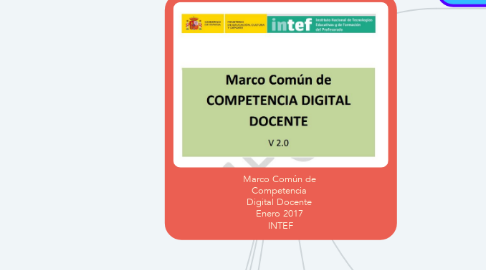 Mind Map: Marco Común de  Competencia  Digital Docente  Enero 2017  INTEF