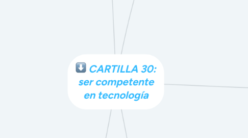 Mind Map: CARTILLA 30: ser competente en tecnología