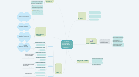 Mind Map: Cartilla N°30 Orientaciones generales para la educación en tecnología