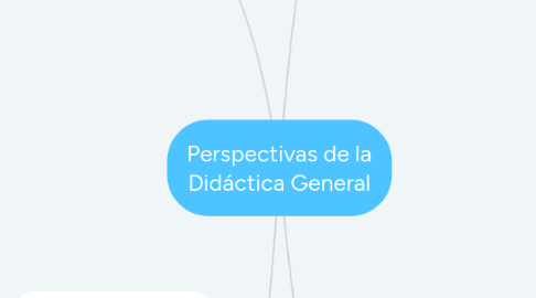 Mind Map: ORIENTACIONES GENERALES PARA LA EDUCACIÓN EN TECNOLOGÍA.