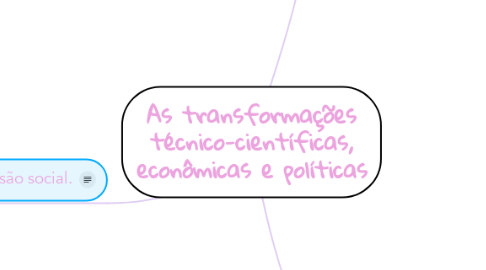 Mind Map: As transformações técnico-científicas, econômicas e políticas