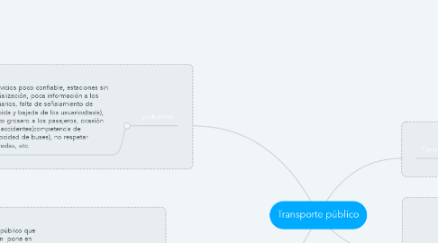Mind Map: Transporte público
