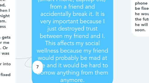 Mind Map: Define the Problem: You borrow someone’s device (Smart Phone, Laptop etc) from a friend and accidentally break it. It is very important because I just destroyed trust between my friend and I. This affects my social wellness because my friend would probably be mad at me and it would be hard to borrow anything from them anymore.