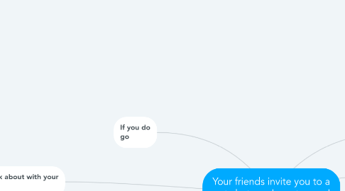 Mind Map: Your friends invite you to a party but you have to sneak out of your house.